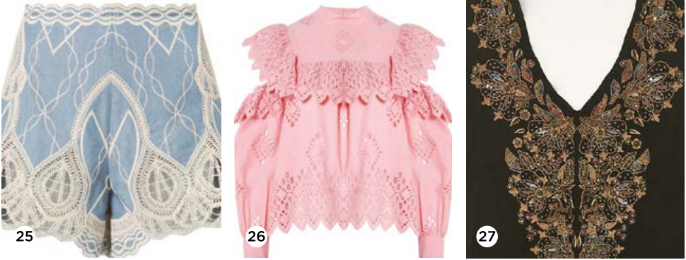 Fashion apparel manufacturers China. Fake hand crochet. 